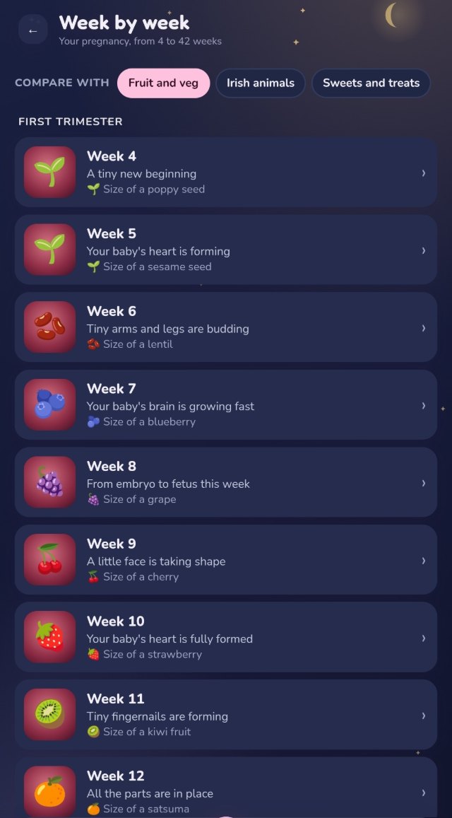 Pregnancy week by week list comparing your baby with fruit and veg